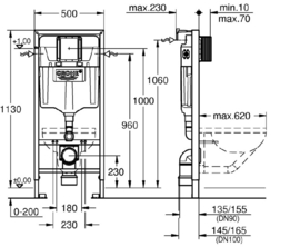 Grohe Rapid SL Inbouwreservoir