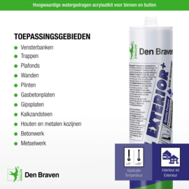 Zwaluw Acryl Exterior+ 310ml Wit 30880021