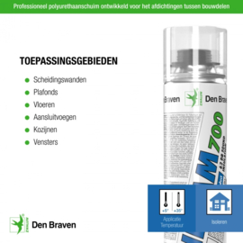 Zwaluw NBS PU-Gunfoam 700 ml. 30618599