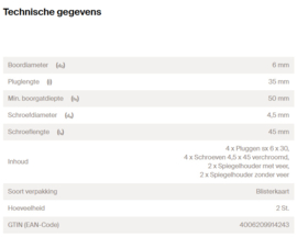 Fischer Spiegelbevestiging SPBE 91424