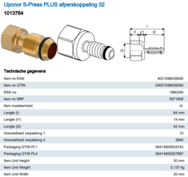 Uponor MLC Afperskoppeling 32 1013764