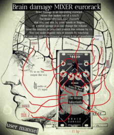 Brain damage MIXER eurorack gold