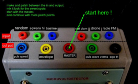 Candyreactor  FULL modular synthesiser