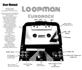 LOOPMAN eurorack black