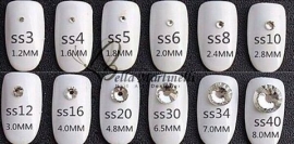 Swarovski SS (stone size) maat tabel
