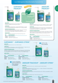 Aniosurf, 250 ml