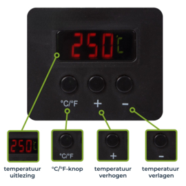 VTSS220 Soldeerstation 90W met LED-display çinstelbare temperatuur 50–480 °C, geschikt voor professionals en doe-het-zelvers