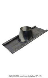 DW-300/350 mm loodslabplaat 5° - 25°