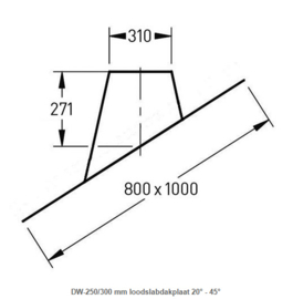 DW-250/300 mm loodslabdakplaat 20° - 45°