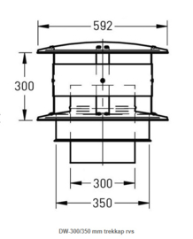 DW-300/350 mm trekkap rvs