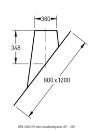 DW-300/350 mm loodslabplaat 45° - 60°