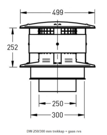 DW-250/300 mm trekkap + gaas rvs