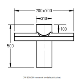 DW-250/300 mm nok loodslabdakplaat