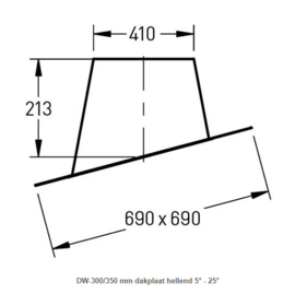 DW-300/350 mm dakplaat hellend 5° - 25°