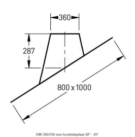DW-300/350 mm loodslabplaat 20° - 45°