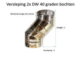 ISOTUBE Plus DW150/200 mm Bocht 40° graden (NIEUW)