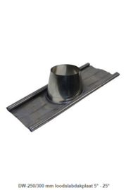 DW-250/300 mm loodslabdakplaat 5° - 25°