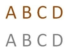 Cortenstalen letters A - D