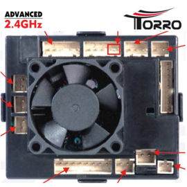 Remote Control Set 2.4 GHz Torro