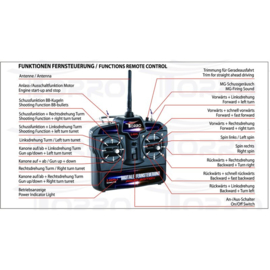 Remote Control Set 2.4 GHz Torro