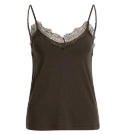 TOPS
