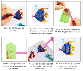 Uitleg diamond painting
