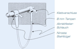 ascan fixed trapezelijneset "30 model powerset special