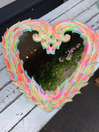 Heart mirror