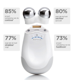 NUFACE -  Trinity Facial Toning Device
