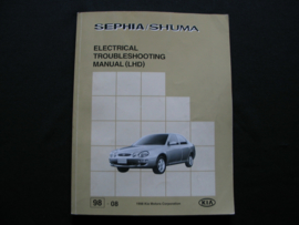 Workshop manual Kia Sephia / Kia Shuma (1998) electrical troubleshooting