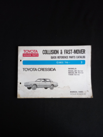 Onderdelenboek Toyota Cressida (RX30, RX35, MX32, MX36 en TX30 series)