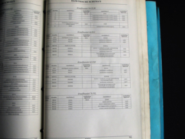 Werkplaatshandboek Citroën Xsara I (1998 - 1999) elektrische schema's