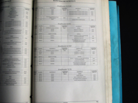 Workshop manual Citroën Xsara I (1998 - 1999) wiring diagrams