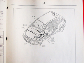 Werkplaatshandboek Citroën Xsara Picasso (2002) elektrische schema's