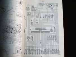 Workshop manual Citroën Evasion and Jumpy (1998 - 1999) wiring diagrams