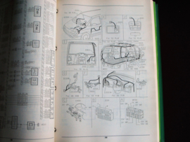 Workshop manual Citroën Evasion (1994 - 1996) wiring diagrams