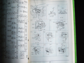 Workshop manual Citroën Evasion (1998 - 2001) wiring diagrams