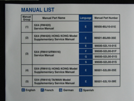 Werkplaats CD Suzuki SX4 (RW415, RW416 en RW420) (juli 2007)