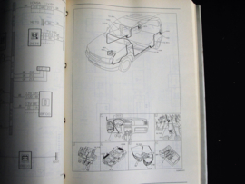 Werkplaatshandboek Citroën Berlingo I (1996 - 1998) elektrische schema's