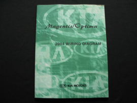 Workshop manual Kia Magentis / Kia Optima (2004) wiring diagrams