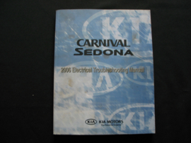 Werkplaatshandboek Kia Carnival/ Kia Sedona (2006) elektrische troubleshooting