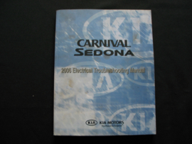 Workshop manual Kia Carnival / Kia Sedona (2006) electrical troubleshooting