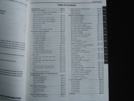 Werkplaatshandboek Suzuki Liana (RH413 en RH416) (juni 2001) elektrische schema's