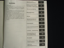 Workshop manual Honda Accord (1987) wiring diagrams