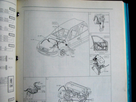 Werkplaatshandboek Citroën Xsara I en II (1999 - 2001) elektrische schema's