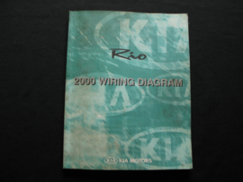 Werkplaatshandboek Kia Rio (2000) elektrische schema's
