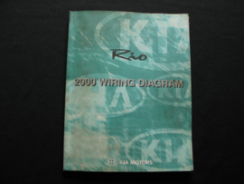 Workshop manual Kia Rio (2000) wiring diagrams