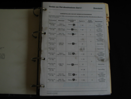 Werkplaatshandboek Revisie Dieselmotoren Fiat (1998)