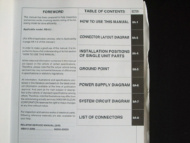 Workshop manual Suzuki WagonR+ (RB413) wiring diagrams