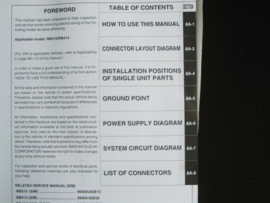 Workshop manual Suzuki WagonR+ (RB310 and RB413) wiring diagrams (3th edition)